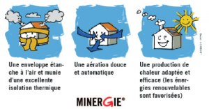 img_minergie