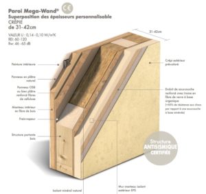 paroi-mega-wand-wolfhaus-isolation